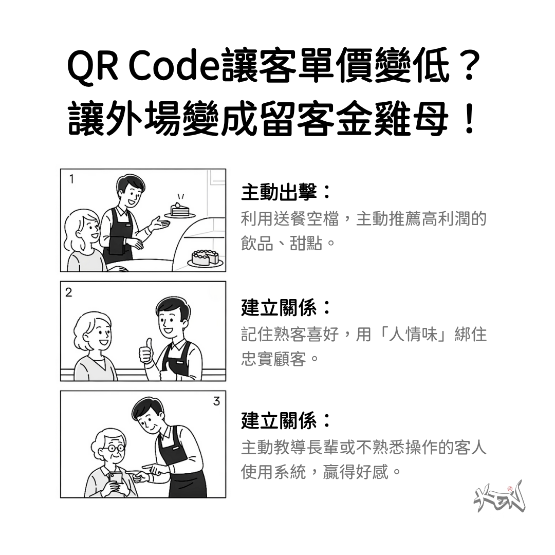 解決「客單價變低」痛點：把員工從服務生，升級成超級業務員