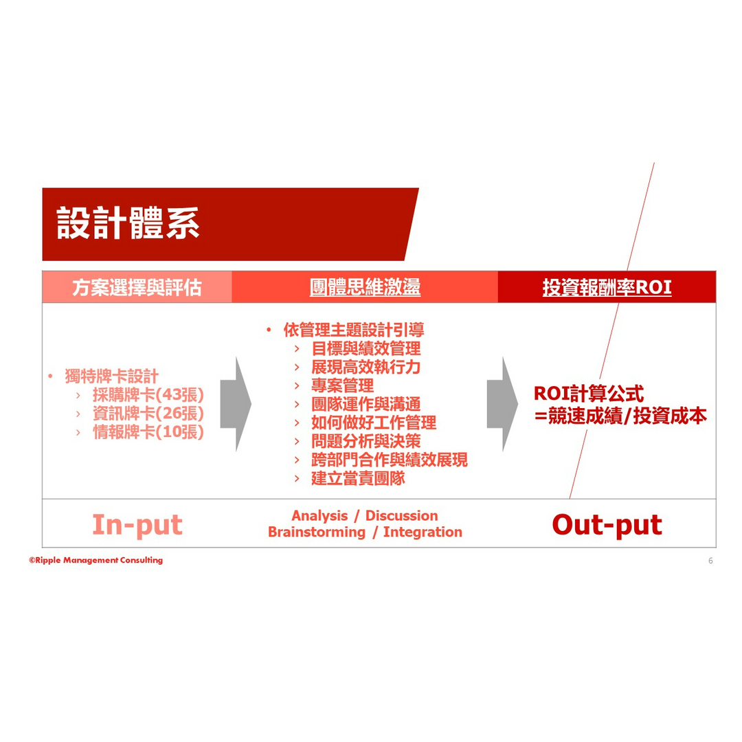 林俊男老師