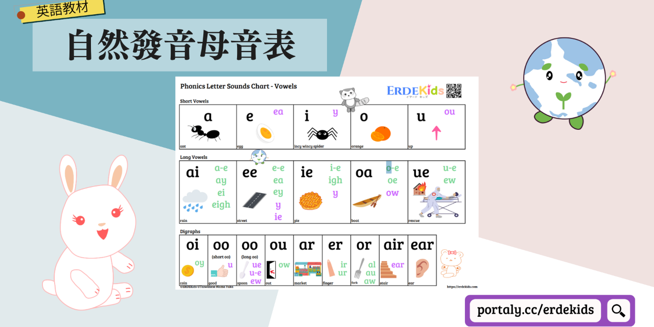 ERDEkids 自然發音 母音表 Phonics Chart Vowels