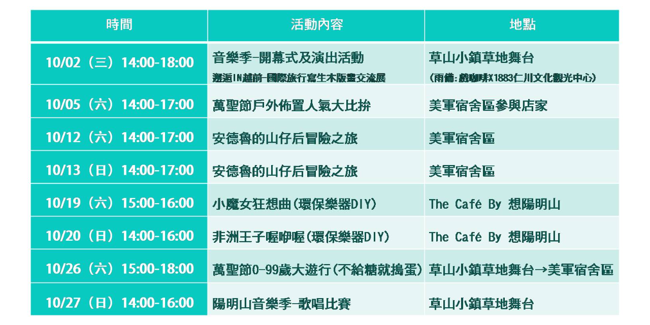 2024陽明山音樂季-環保愛音樂 活動時間表