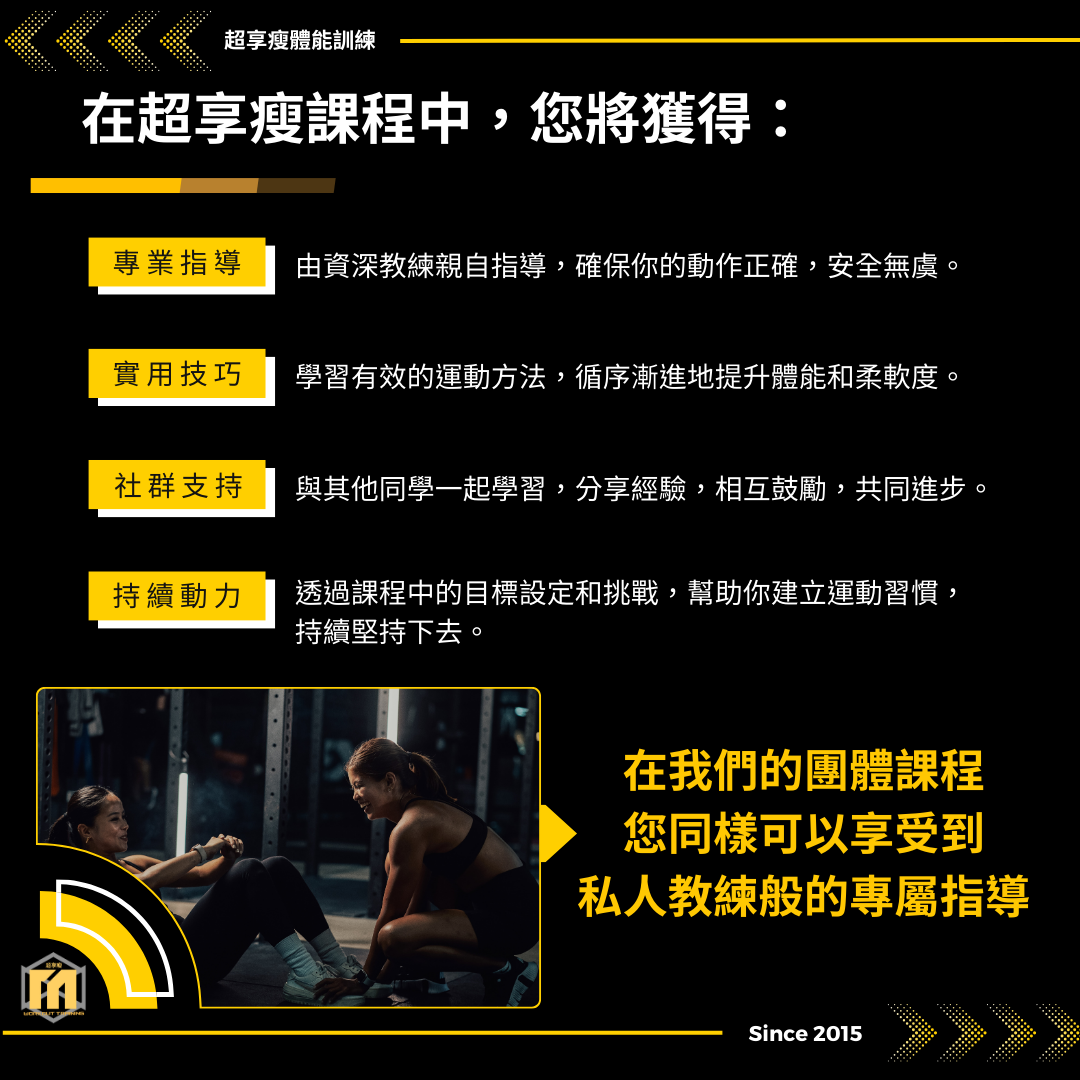 MELON超享瘦體能訓練