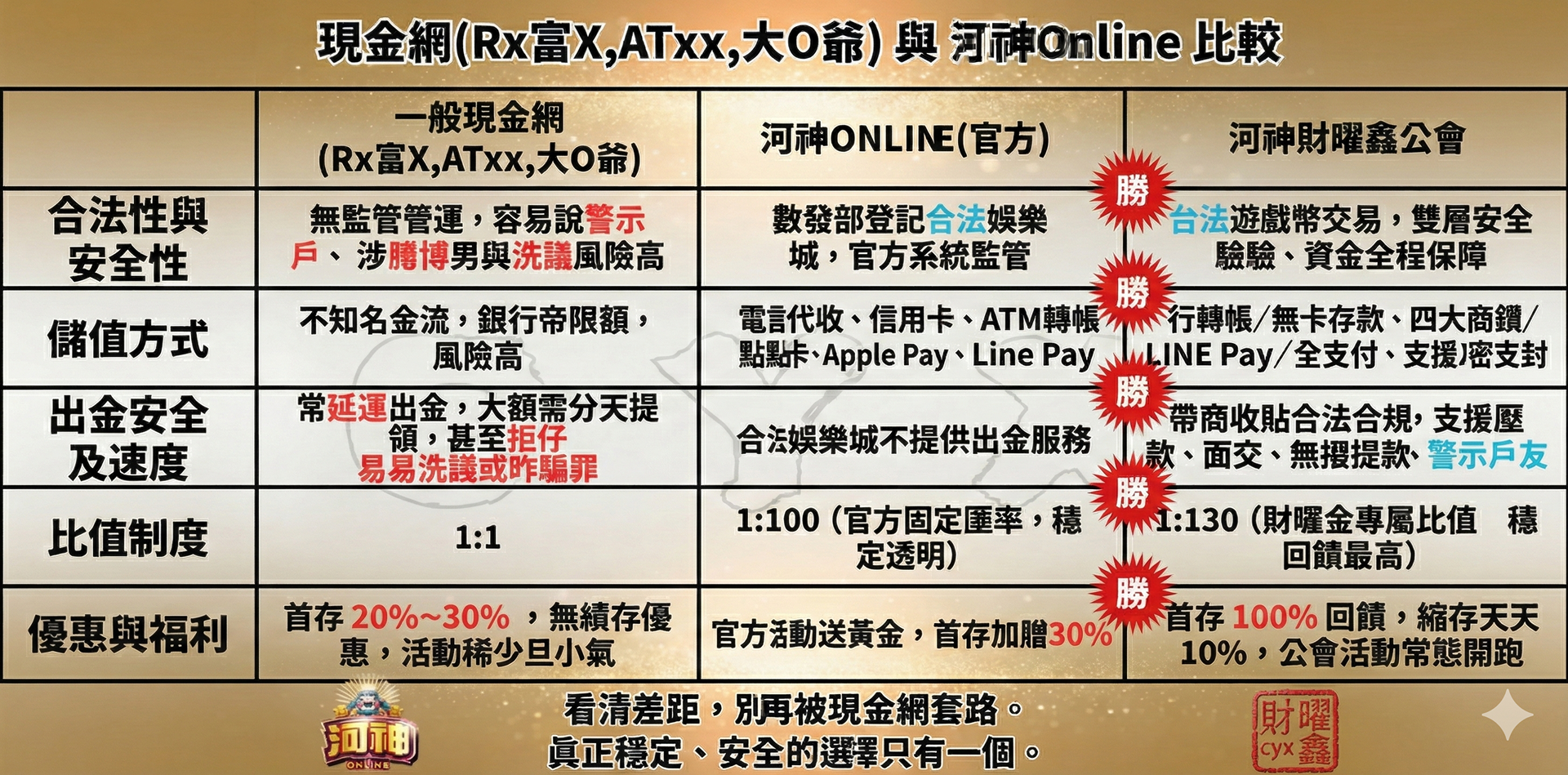 SHING帶你玩賽特