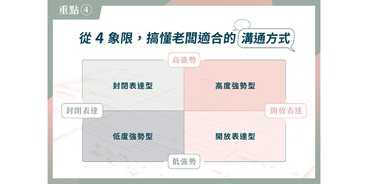 \ 限時 42 折 /
【成為核心人才的必修課】