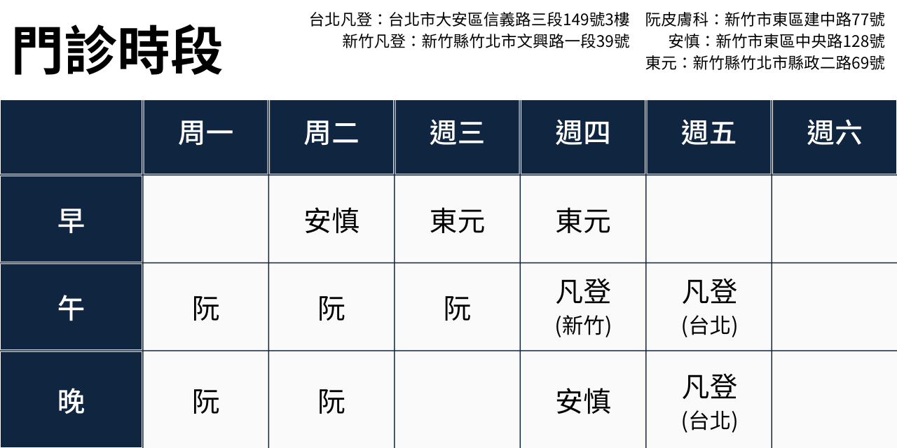 皮膚科 王宣甯醫師 皮膚科 王宣甯醫師 門診時間