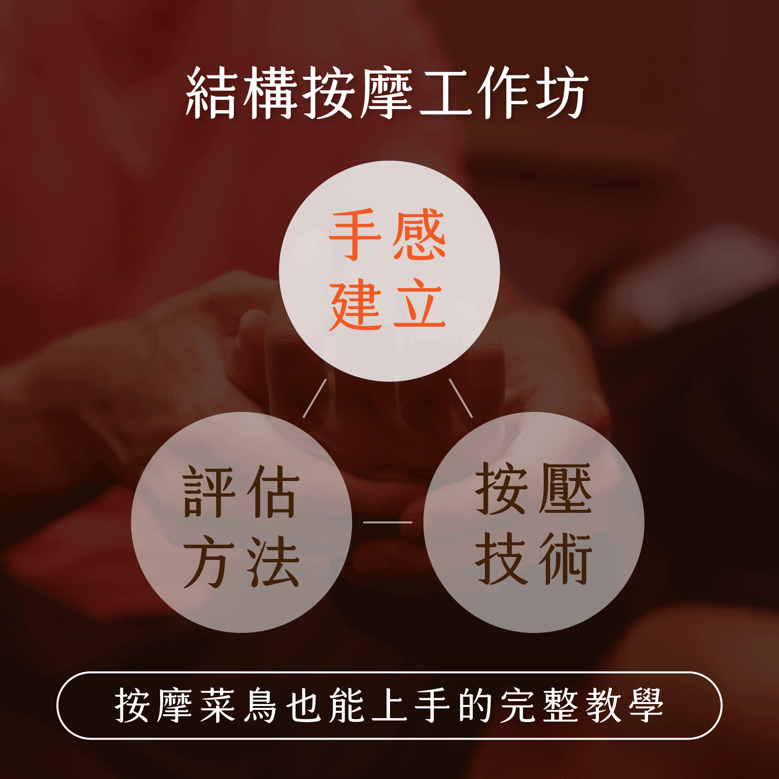 凝聚運動顧問｜結構調整 × 訓練中心