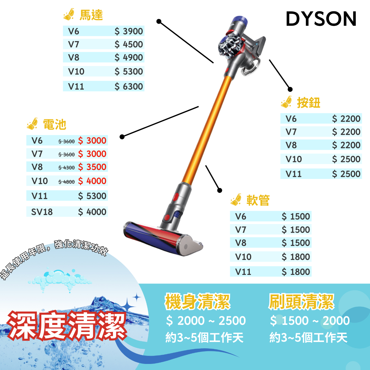 黑盒子沙鹿