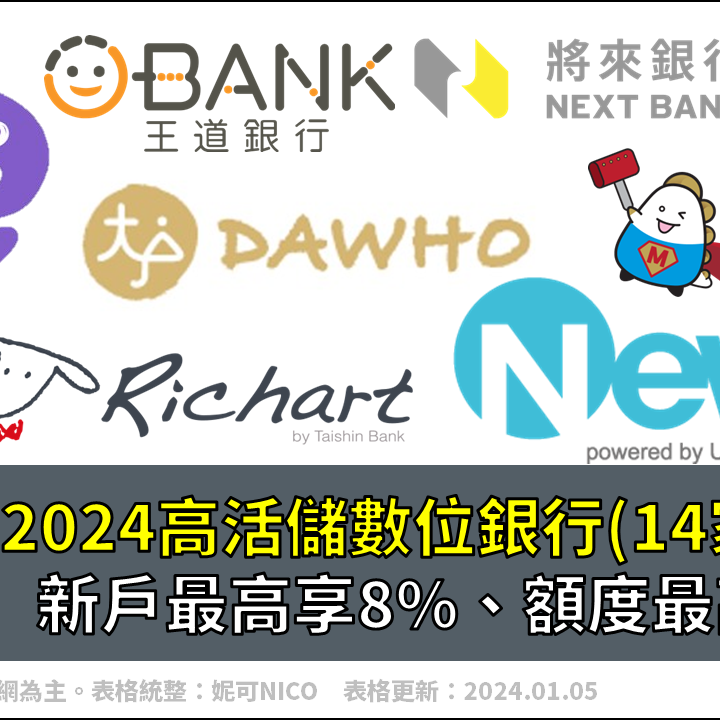 妮可要投資 2024高活儲排行榜
