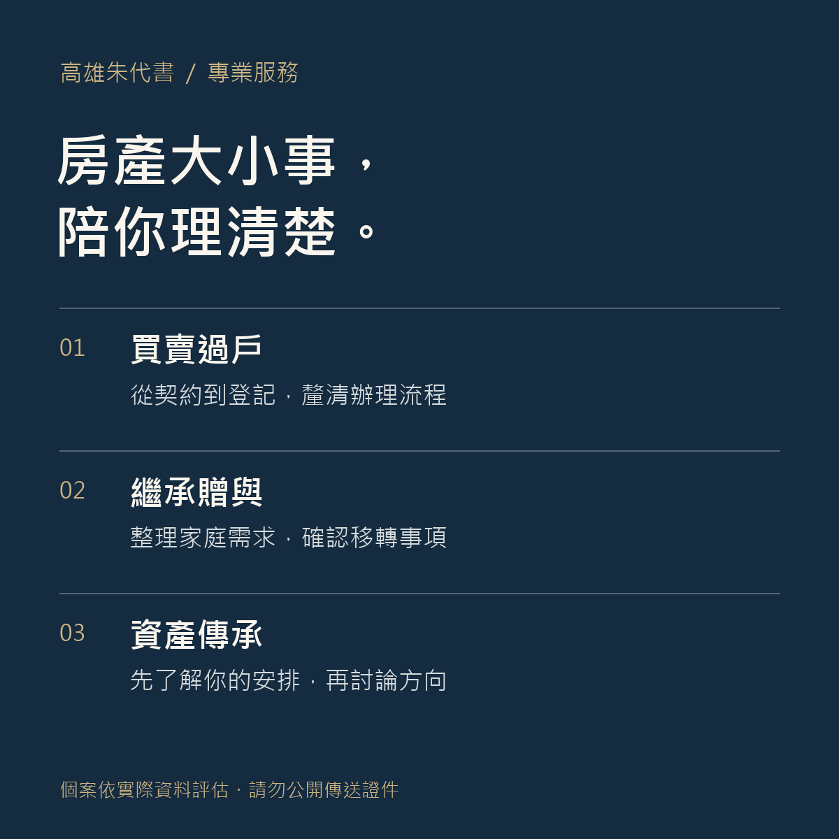 朱正清 地政士