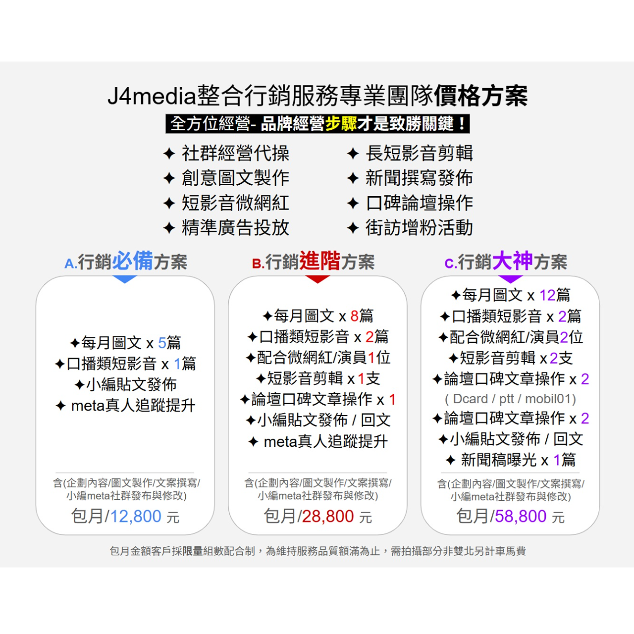 J4media 數位整合行銷