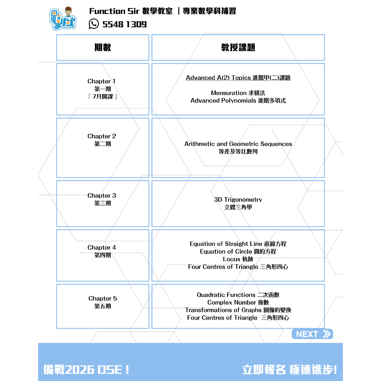 Function Sir 數學教室┃DSE 數學補習