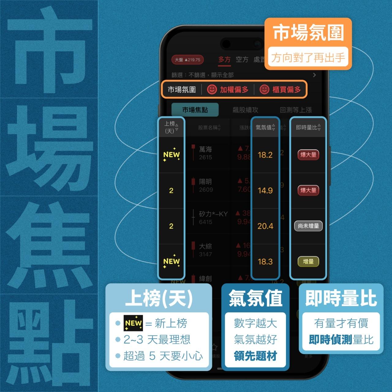 韭菜畢業班 - 叔叔 韭菜畢業班APP