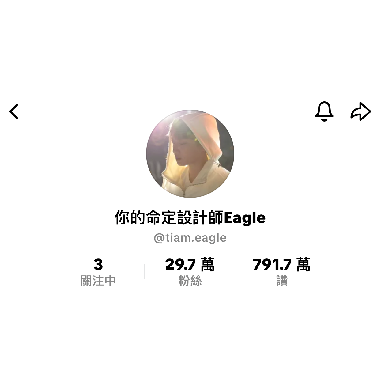 穎流行銷創辦人：ME