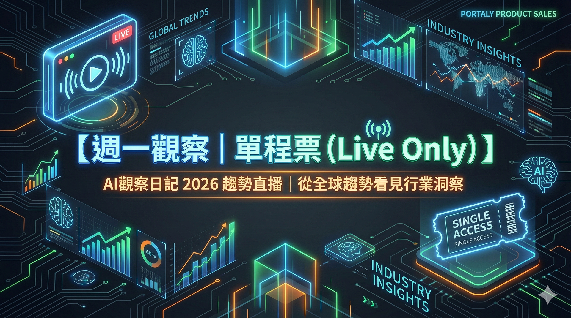【週一趨勢觀察｜ 單程票】
AI觀察日記 趨勢直播