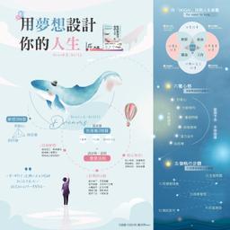 知識圖卡設計師－麗淳 Rainee 知識圖卡/用夢想設計你的人生