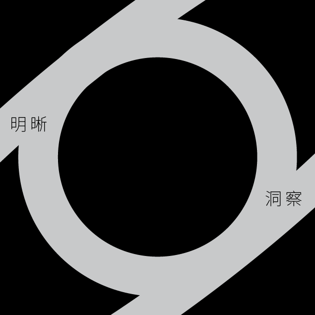 東大學生議會｜NTTU SP 【學生議會】公開資料