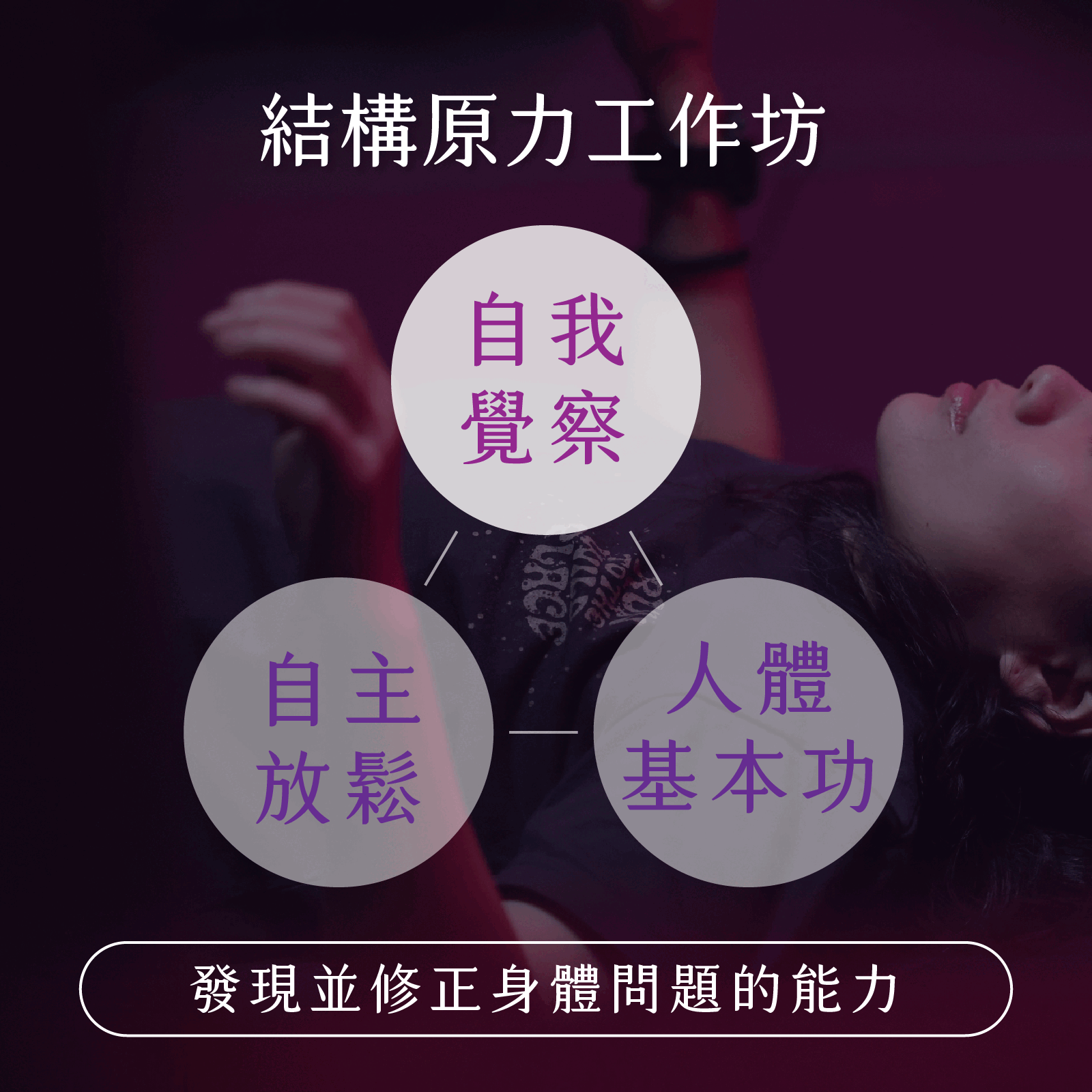 凝聚運動顧問｜結構調整 × 訓練中心