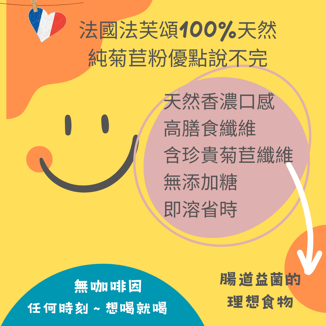 森活市，法芙頌100％天然純菊苣粉