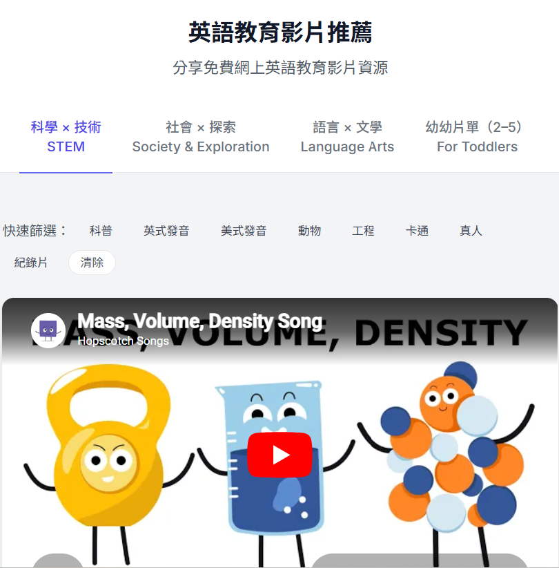 兒童英語影片