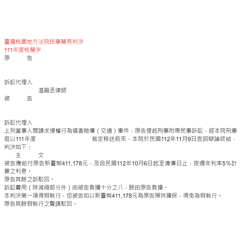 交通侵權行為損害賠償事件｜協助當事人向對造請求新臺幣411,178元勝訴