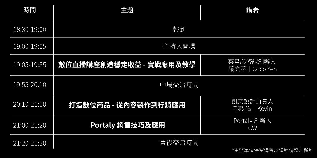 INSIDE POSSIBLE X Portaly 創作者變現特別場 11月場