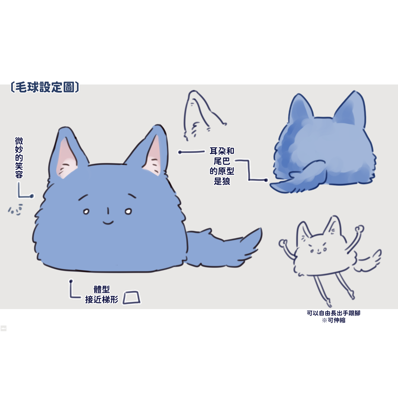 口勿魚圭