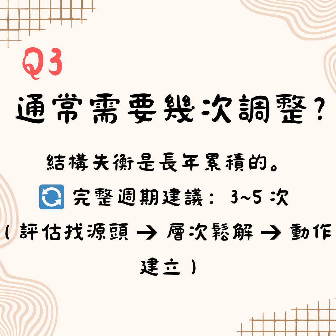 膜摩結構調理｜高雄運動按摩