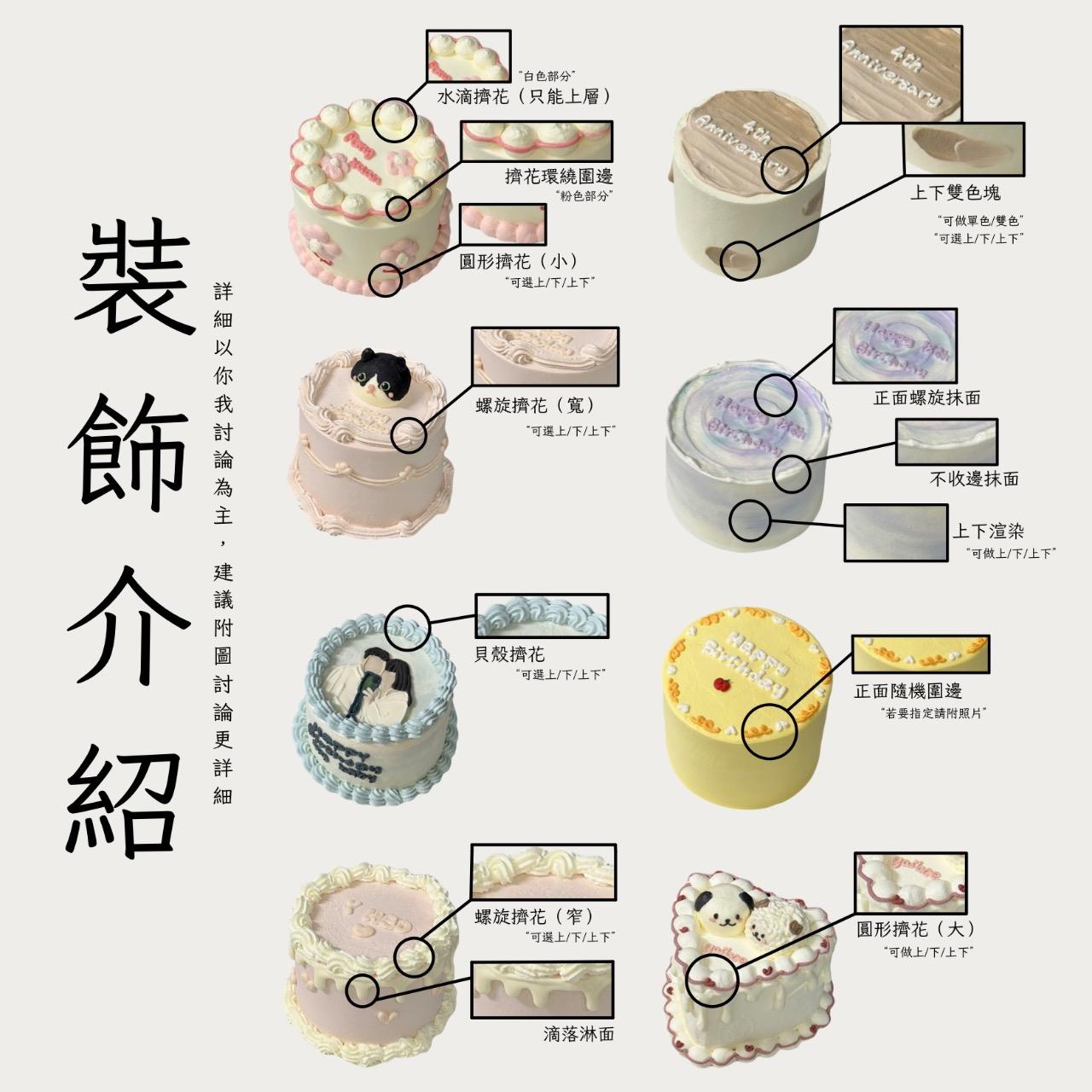 零點伍 ت 高雄客製化蛋糕