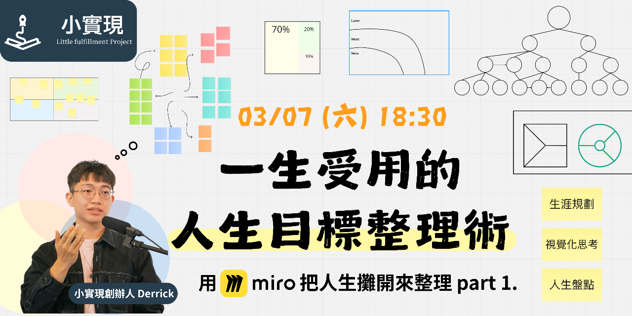 [直播+回放] 3/7 18:30線上直播課：一生受用的人生目標整理法 (用Miro把人生攤開來整理 part 1.)