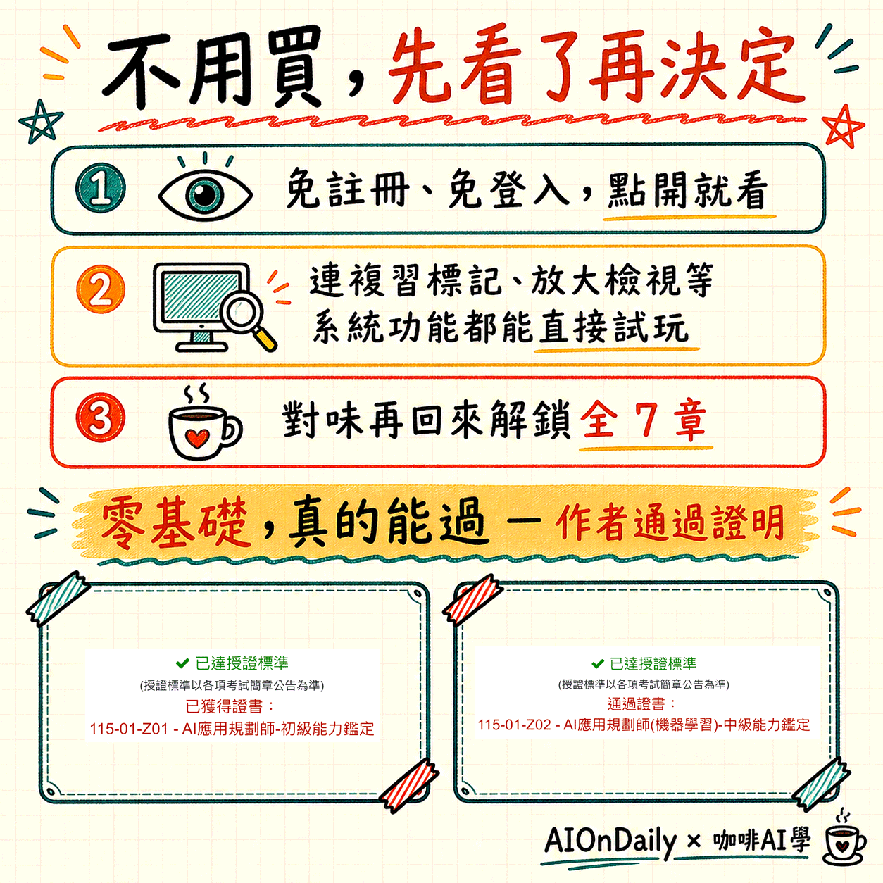 【歡迎試讀】2026 iPAS AI 應用規劃師初級全攻略包 - 心智圖+筆記講義+複習初級題庫平台