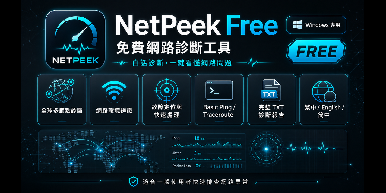網路診斷工具
