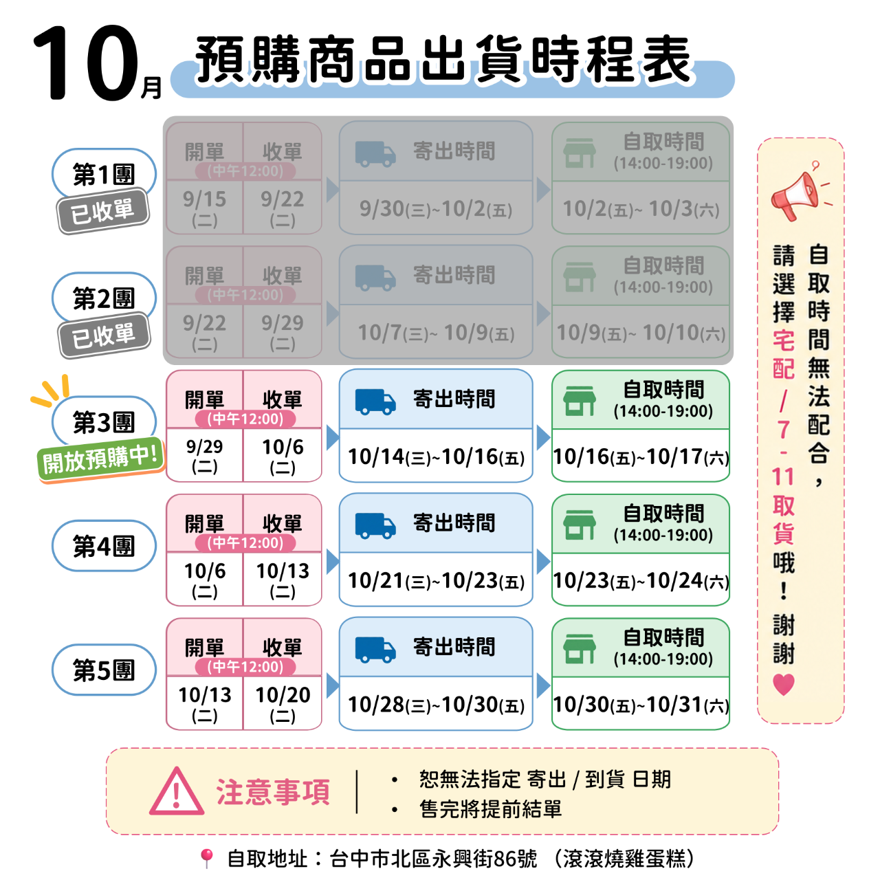 滾滾燒雞蛋糕 2018