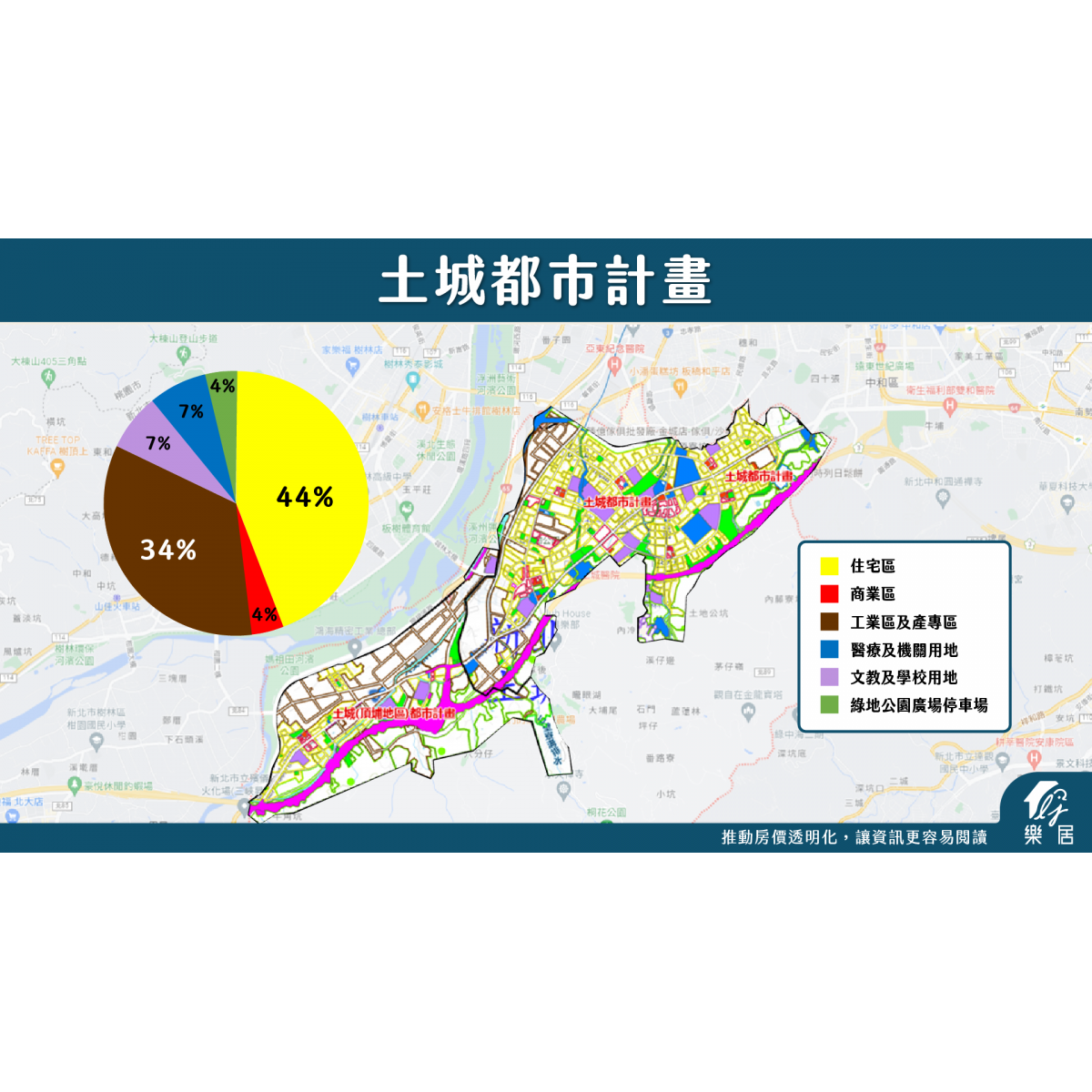 生活‧簡居‧生活