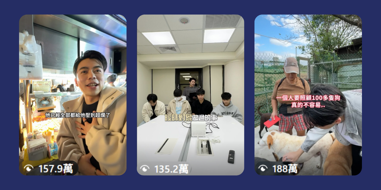 威利王 穿透行銷CEO