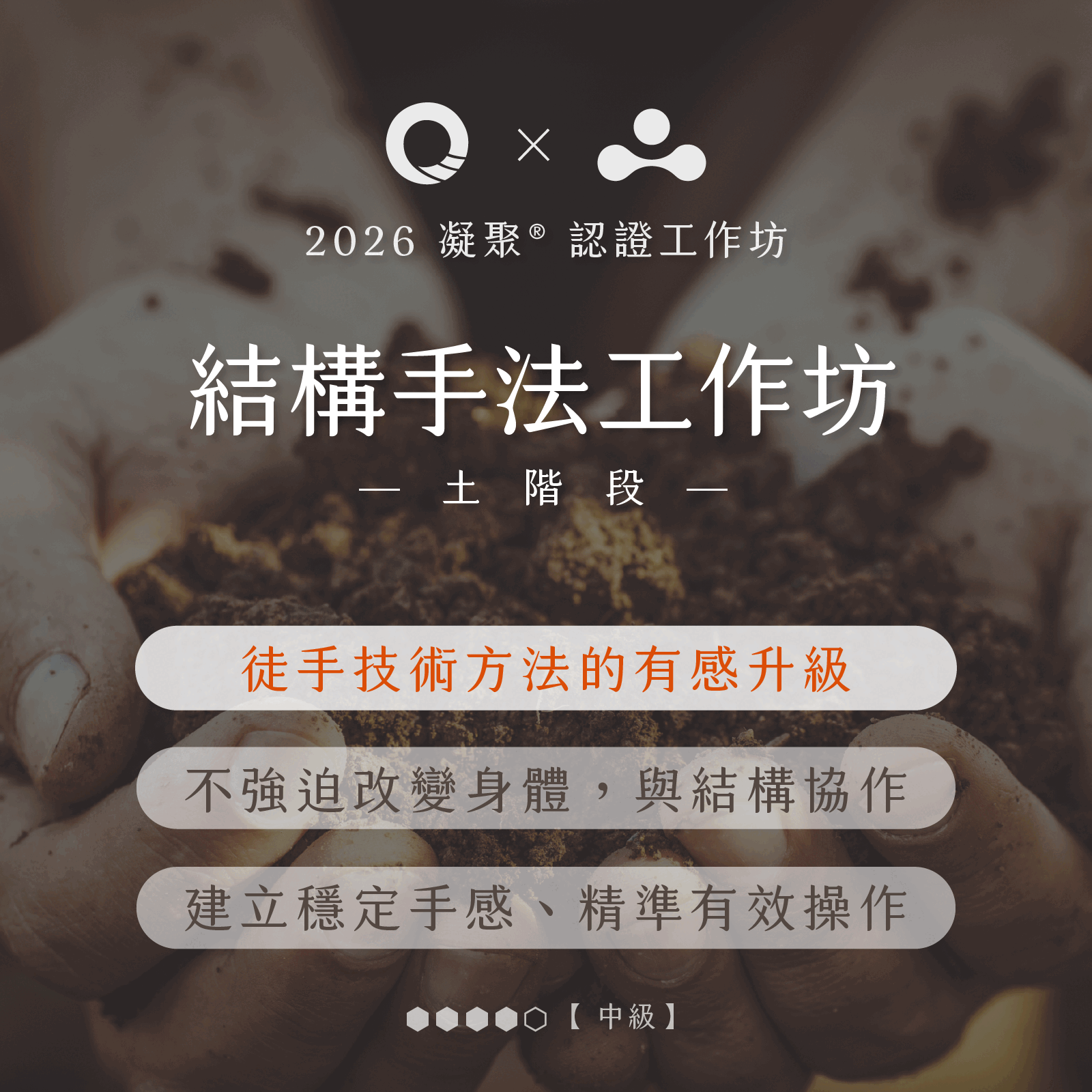 凝聚運動顧問｜結構與功能｜身體恢復中心