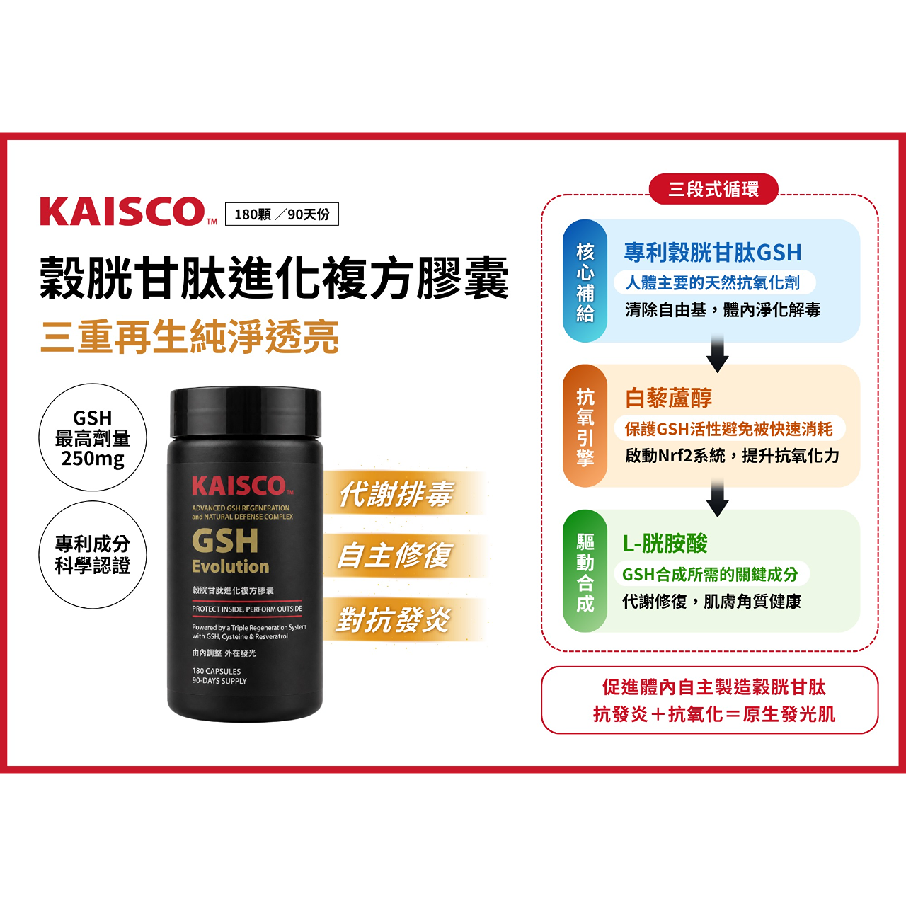 Kaisco