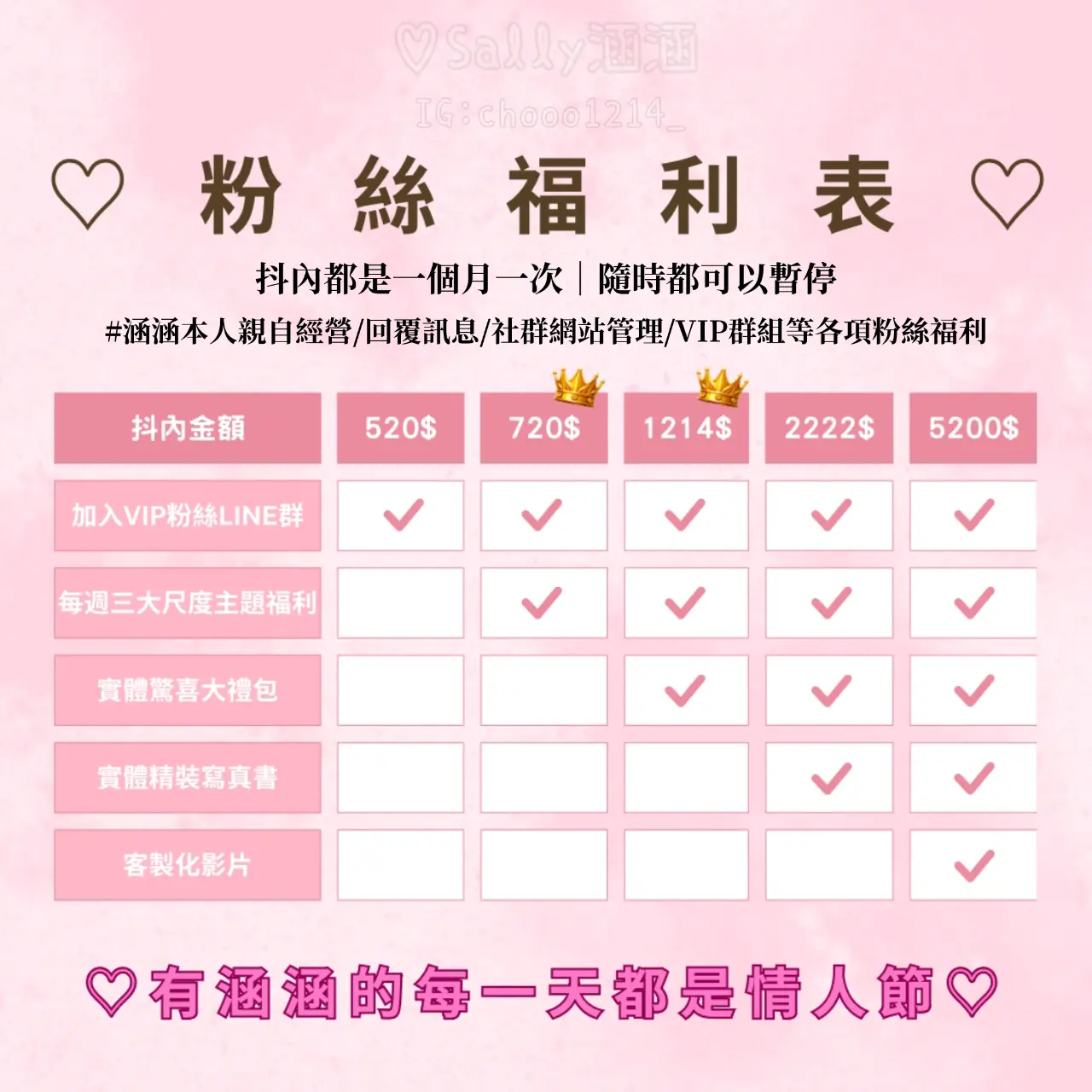 Sally涵涵 ♡ 粉絲福利、大尺度