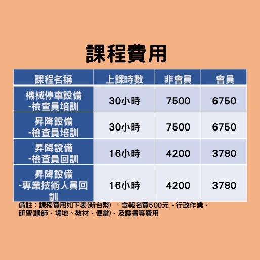 社團法人高雄市機械安全協會－台中分會
