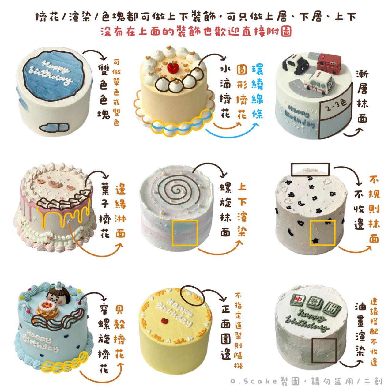 零點伍 ت 高雄客製化蛋糕