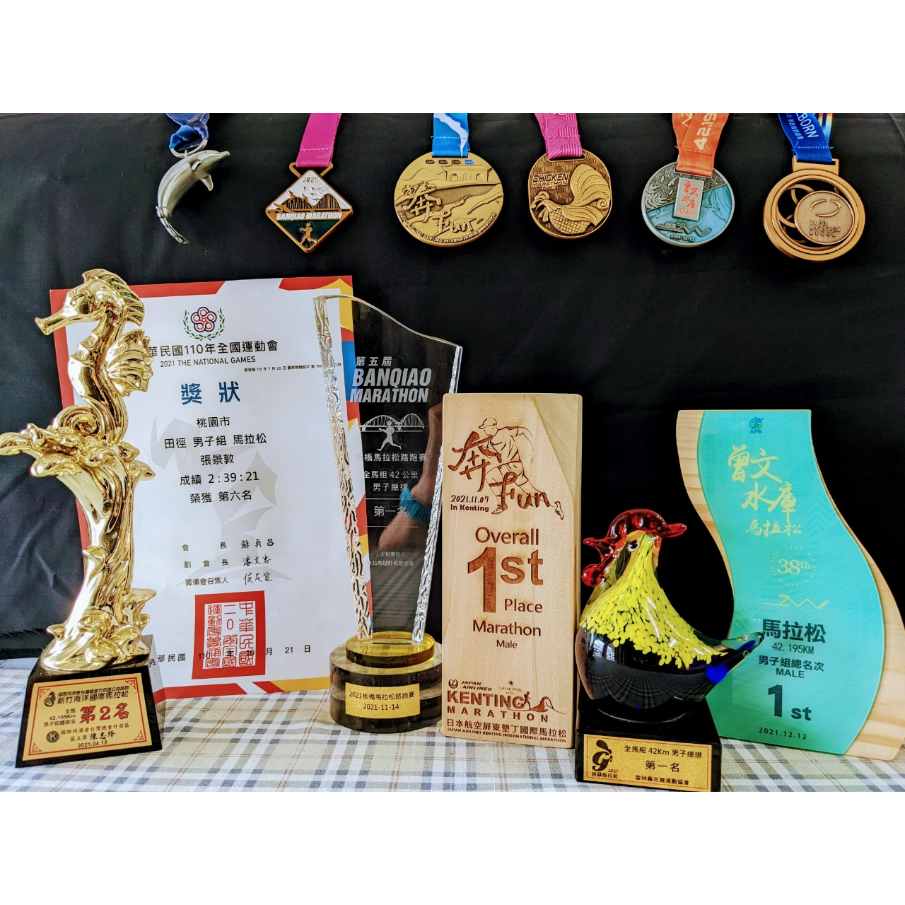 2021. 參賽紀錄彙整