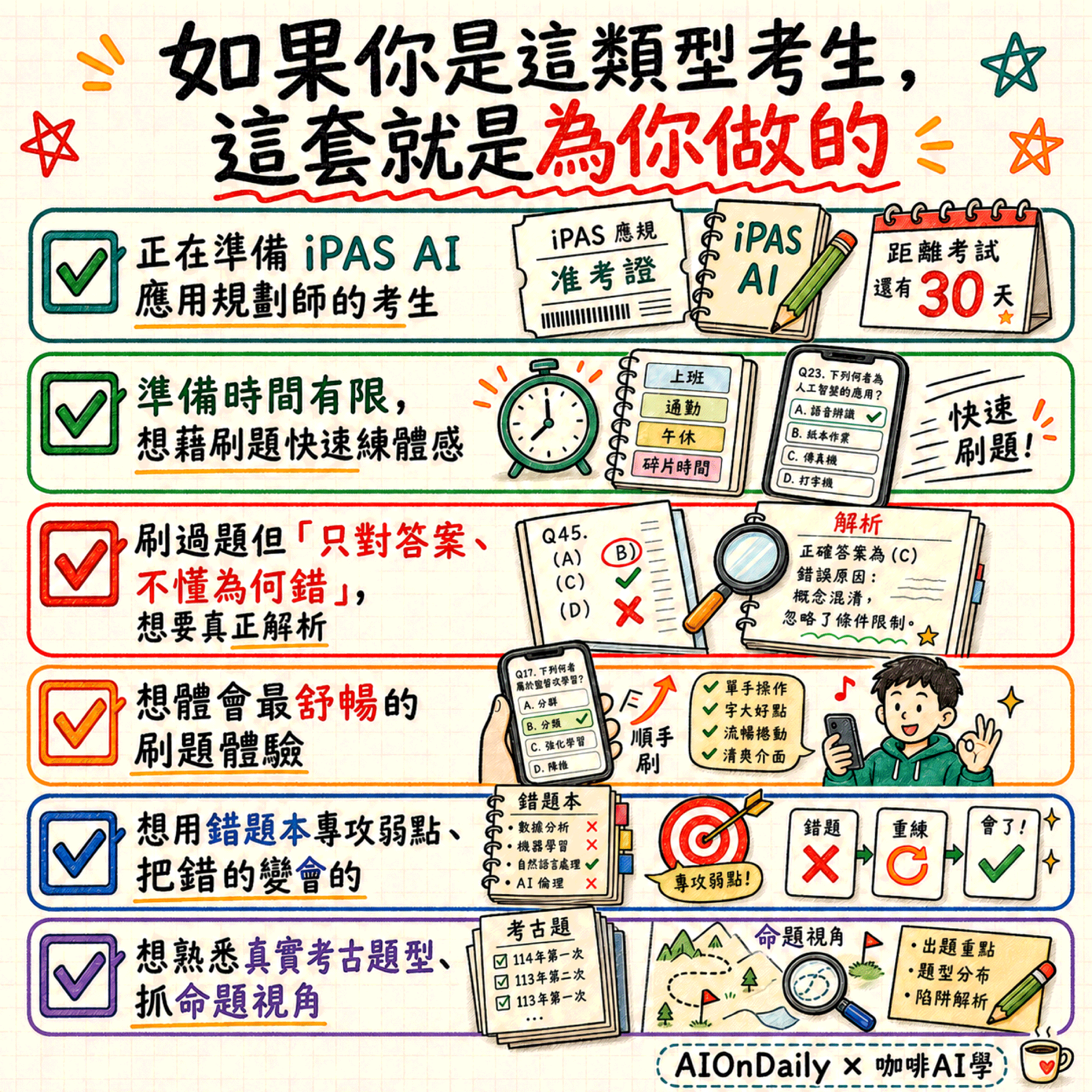 【歡迎試讀】2026 iPAS AI 應用規劃師初級中級考古題+模擬題全收錄攻略
