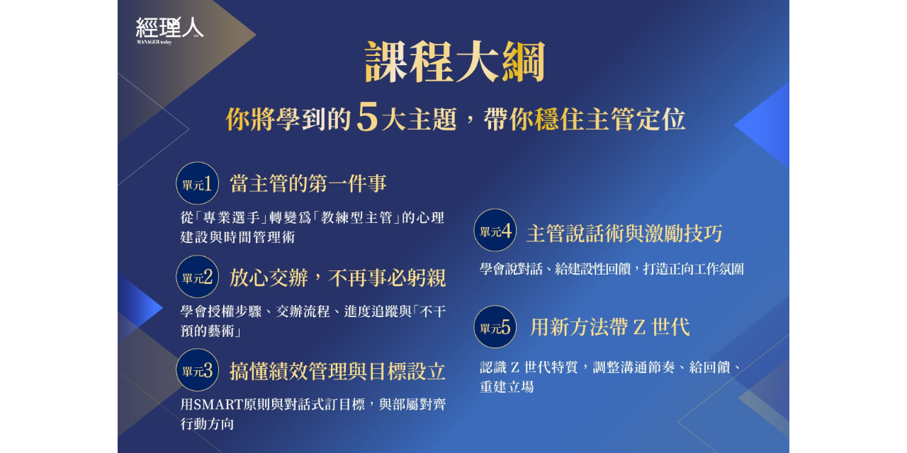 ｜早鳥預購 41 折｜
成為傑出主管的第一課