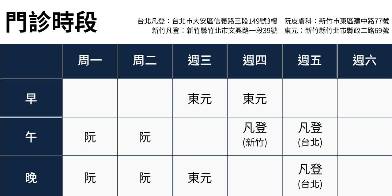 皮膚科 王宣甯醫師 皮膚科 王宣甯醫師 門診時間