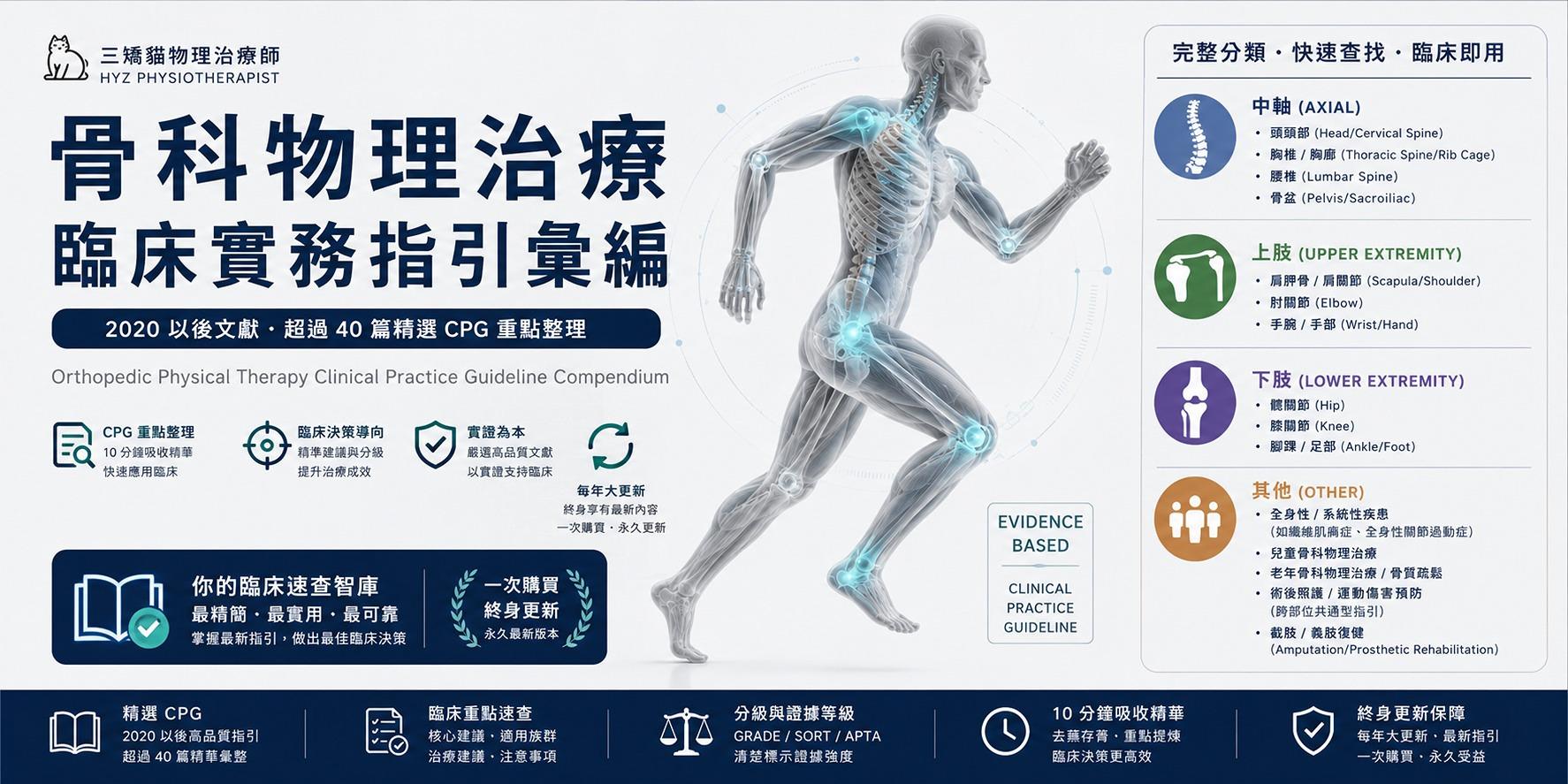 臨床思考力｜三書套組