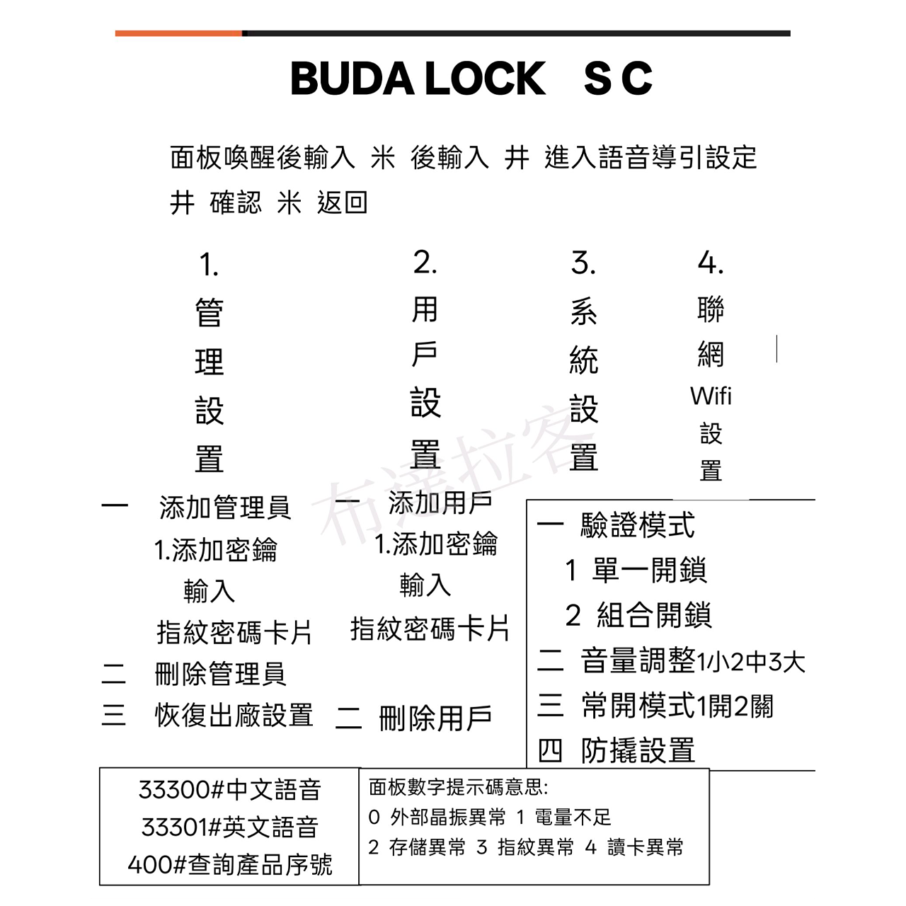 史馬特先生 電子鎖專賣店🔑