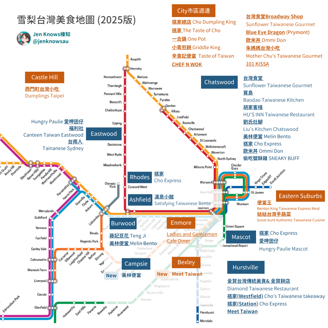 榛知 | 澳洲旅遊作家