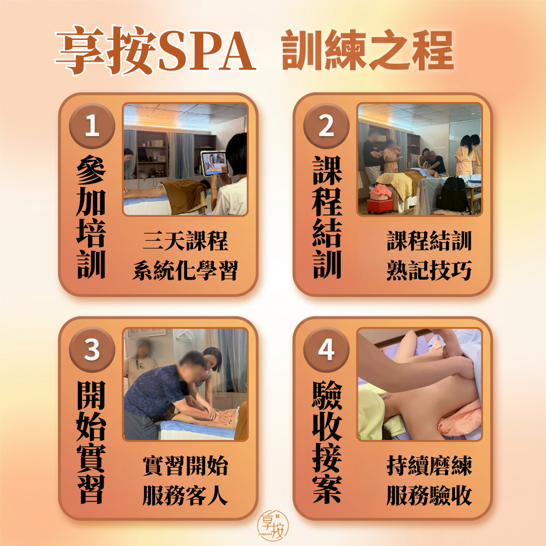 「享按 SPA 研修所」