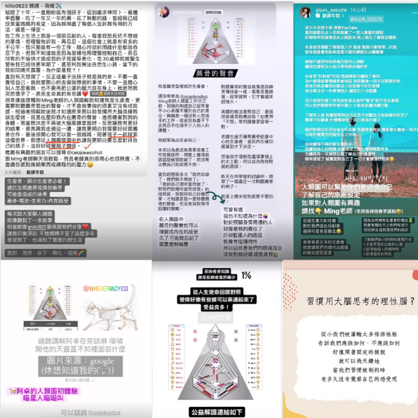 ceo人類圖話館
