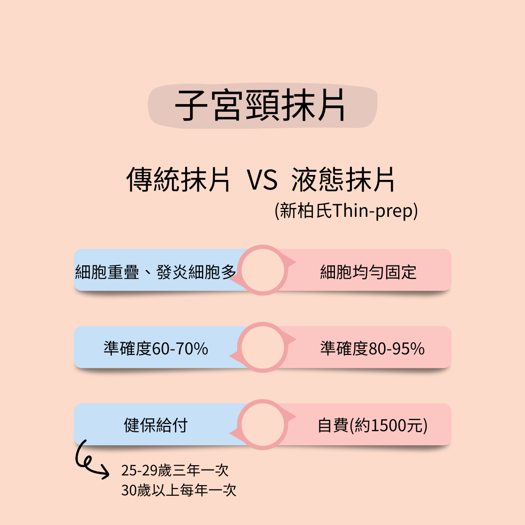 抹片