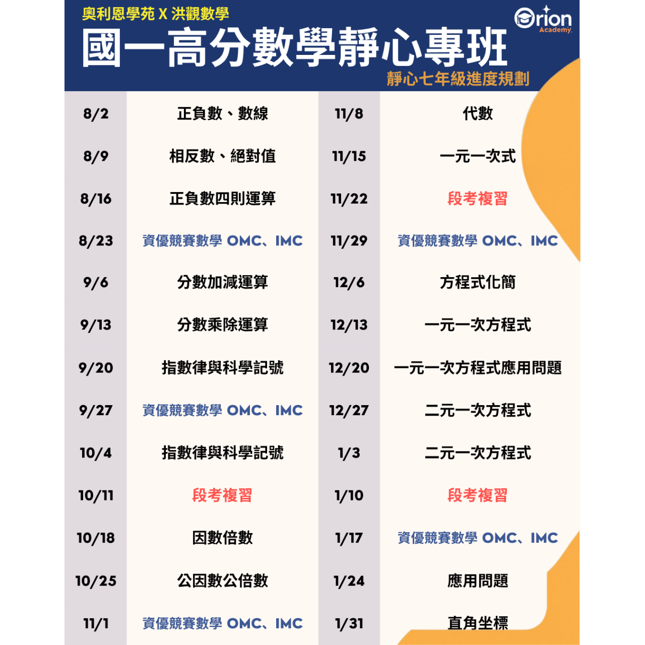 Orion x 洪觀數學