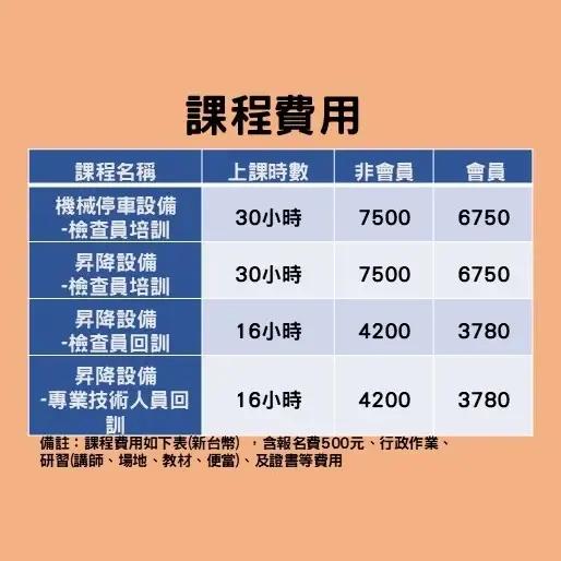 主辦單位:台灣立體停車機械產業協會